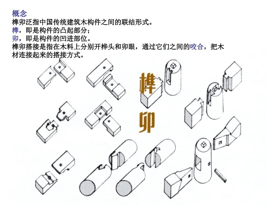 榫卯结构分析_第1页