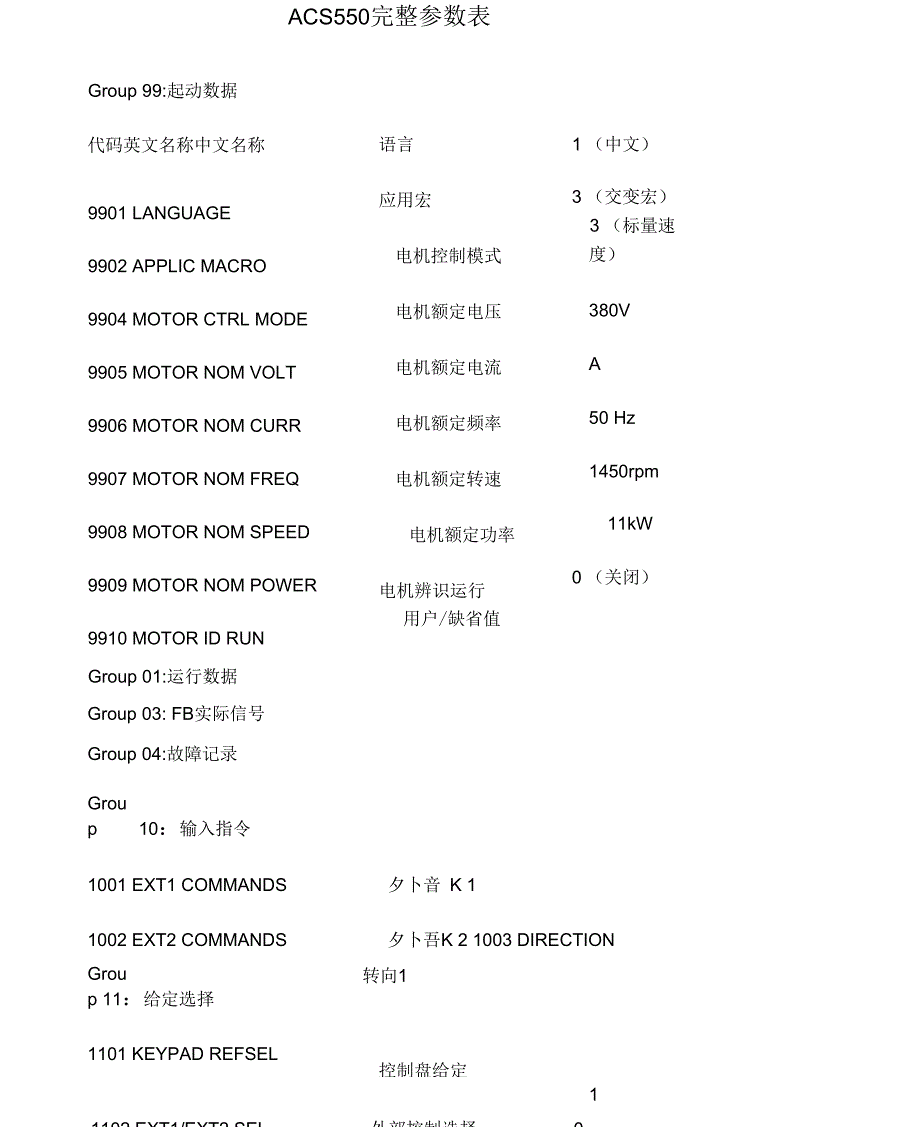 ABB变频器参数设置_第1页