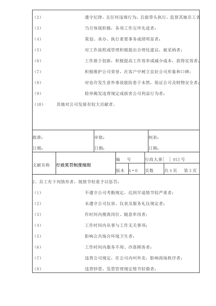 行政奖罚管理制度样本.doc_第3页