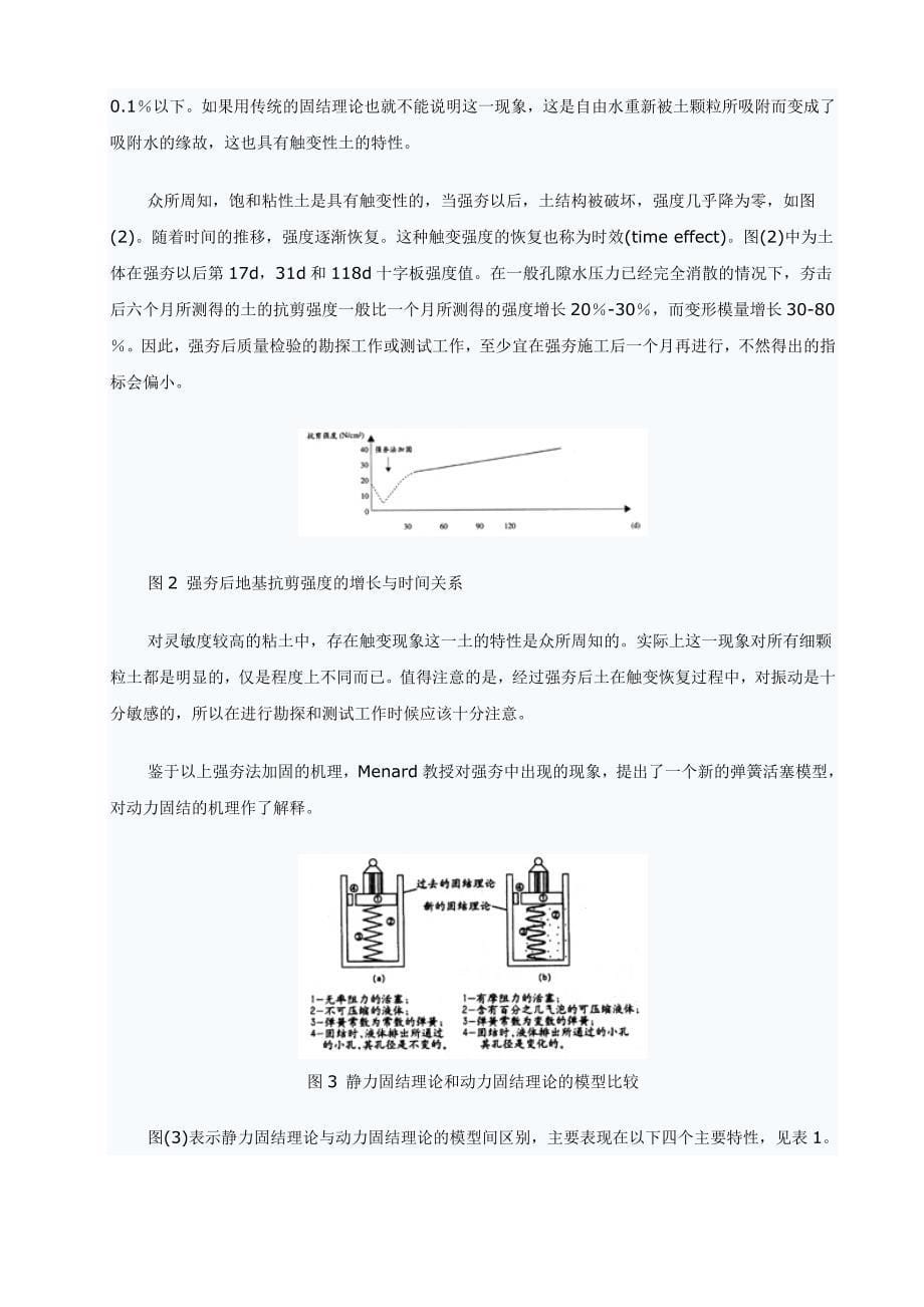 浅谈地基处理强夯法_第5页