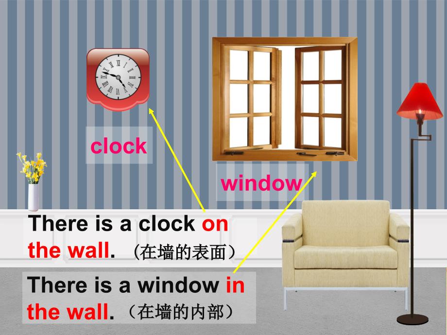 Unit6Topic1SectionB_第3页