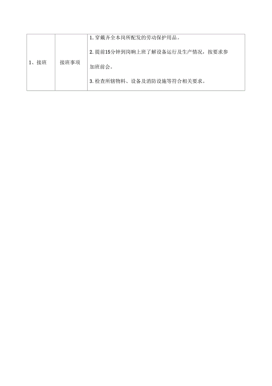 河北钢铁公司岗位标准化作业指导书_第4页