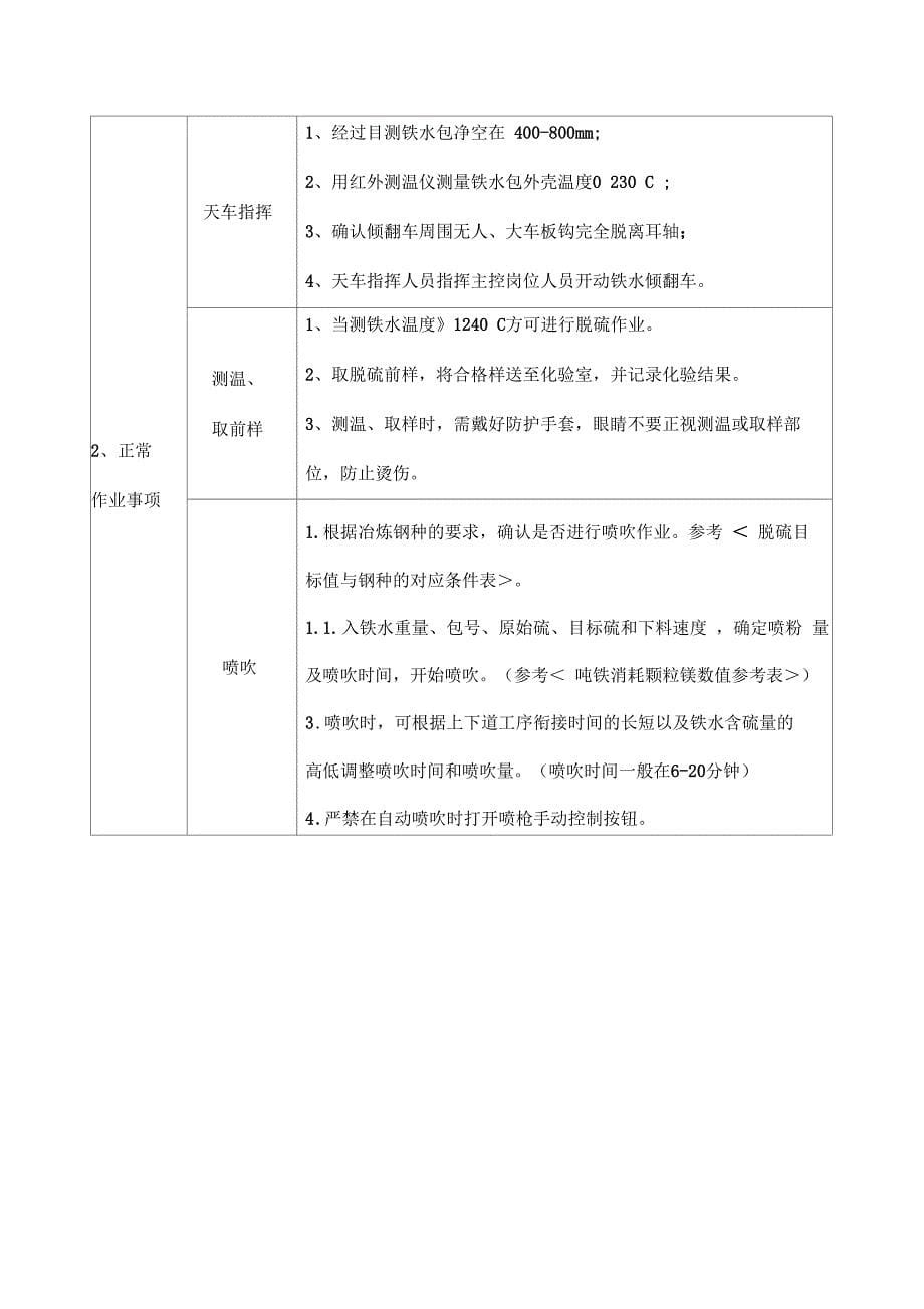 河北钢铁公司岗位标准化作业指导书_第5页