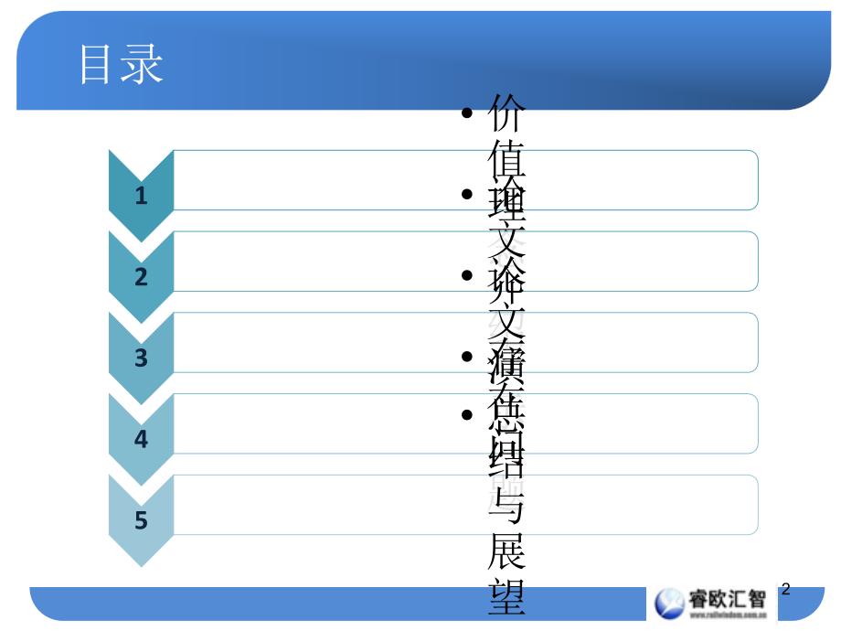 OA系统论文答辩PPT.ppt_第2页