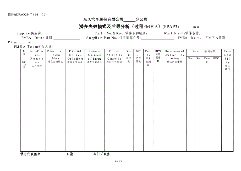 东风汽车分公司PPAP生产件提交全套表格_第3页