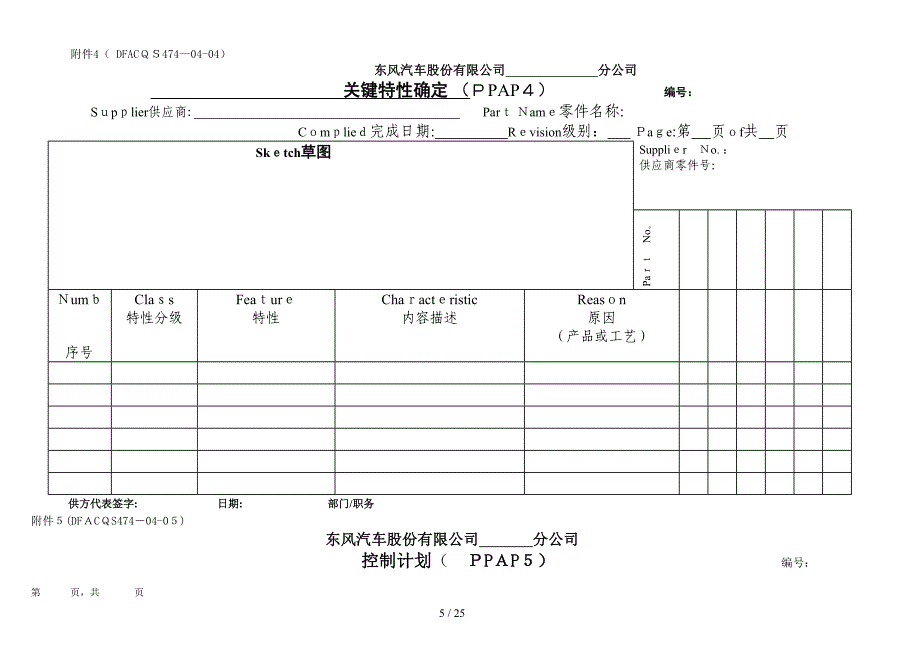 东风汽车分公司PPAP生产件提交全套表格_第4页