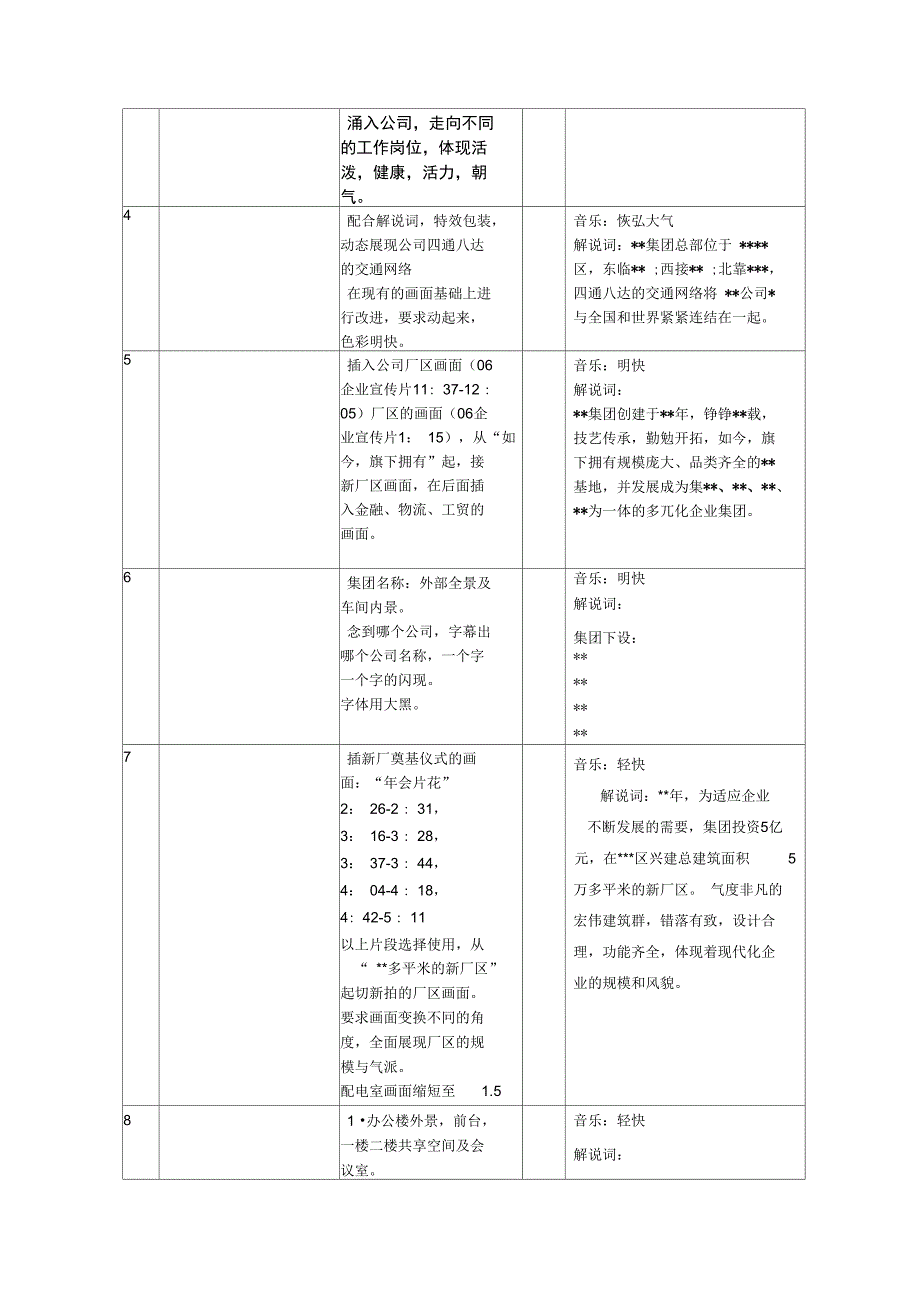 公司宣传片分镜头必备脚本模板_第2页