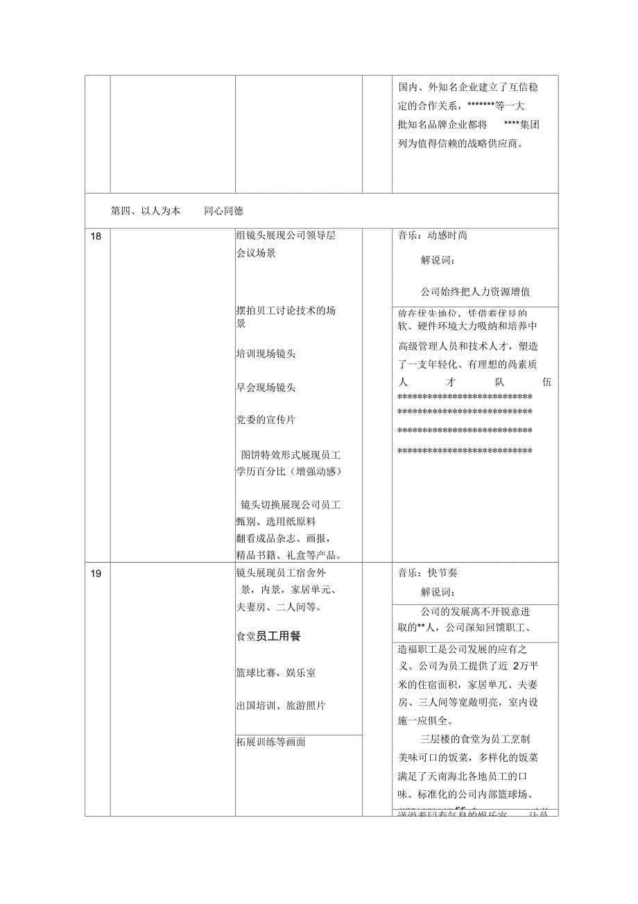 公司宣传片分镜头必备脚本模板_第5页