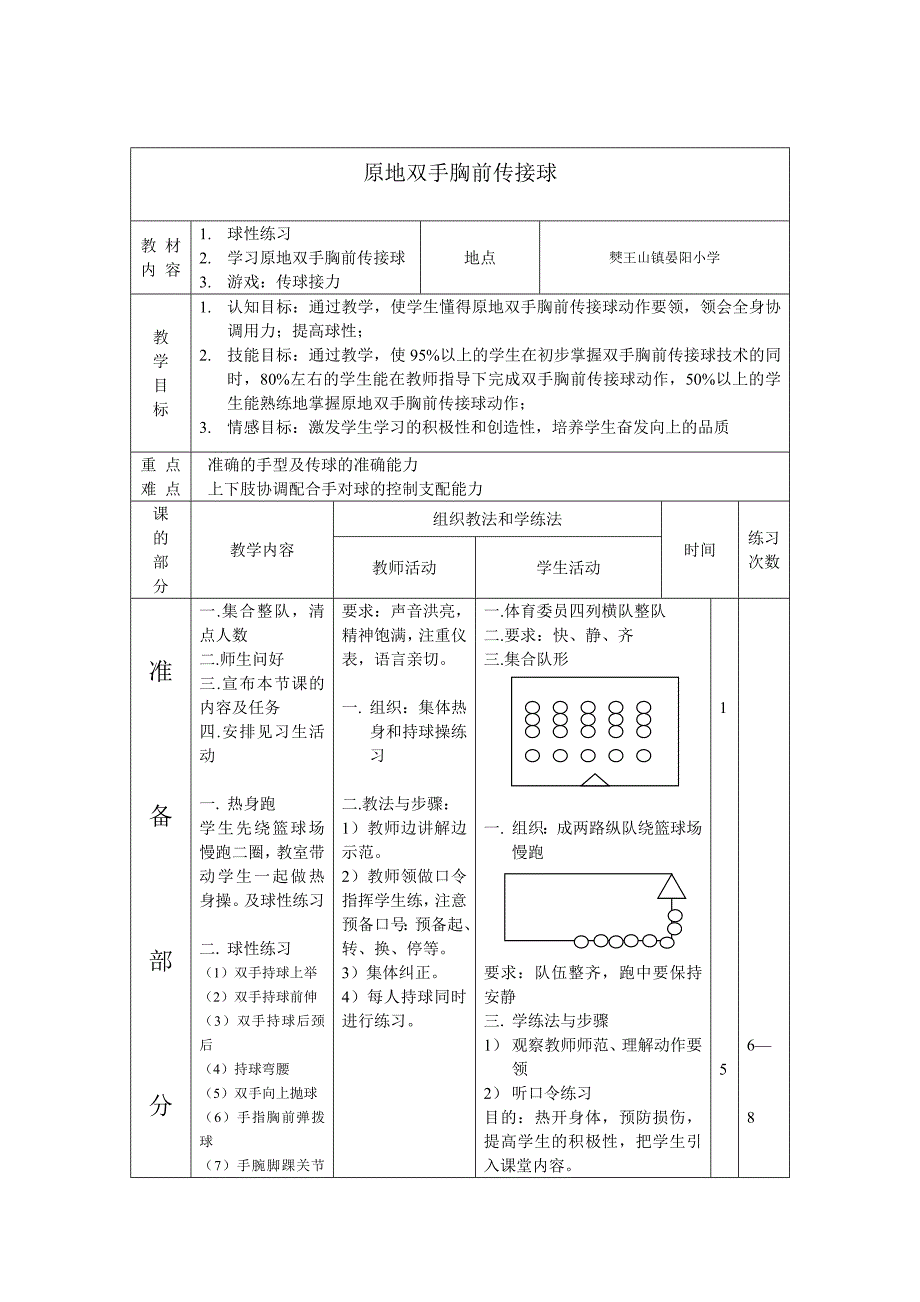 原地胸前传接球育课设计思路.doc_第1页