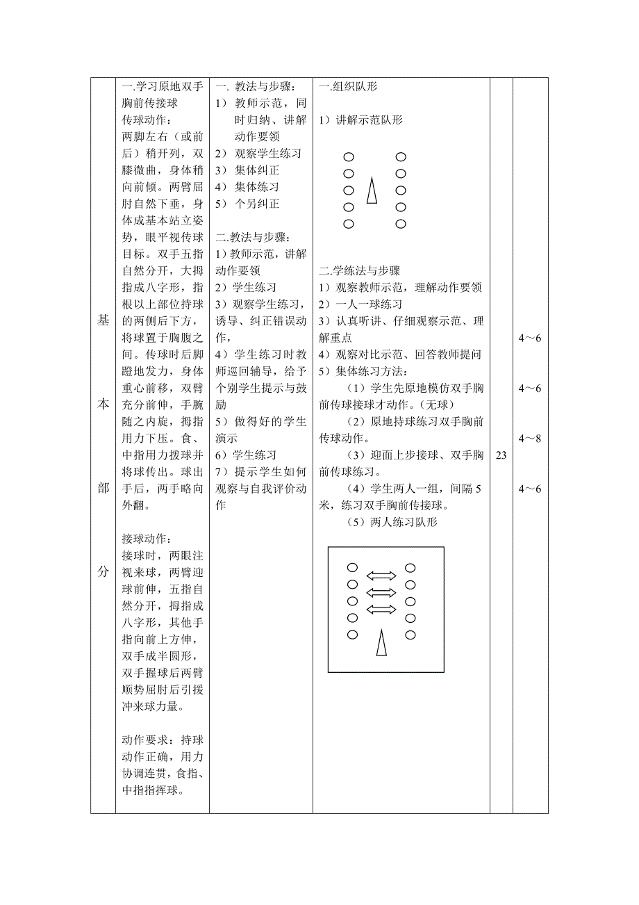 原地胸前传接球育课设计思路.doc_第3页