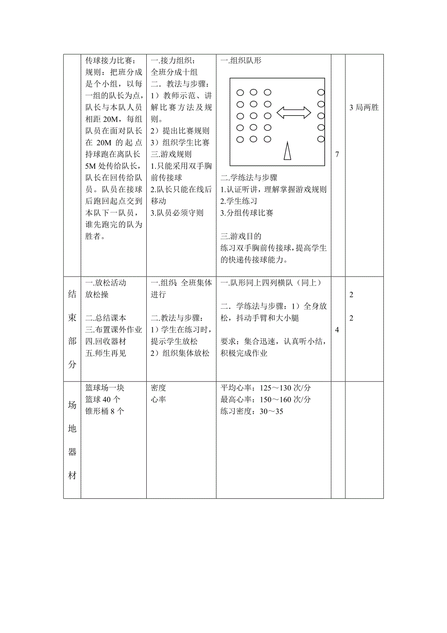 原地胸前传接球育课设计思路.doc_第4页