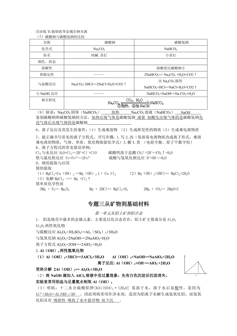 江苏化学小高考知识点(全).doc_第4页