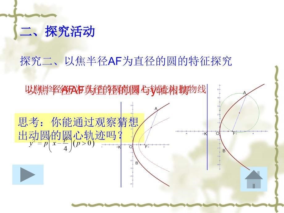 抛物线焦点弦性质探究_第5页