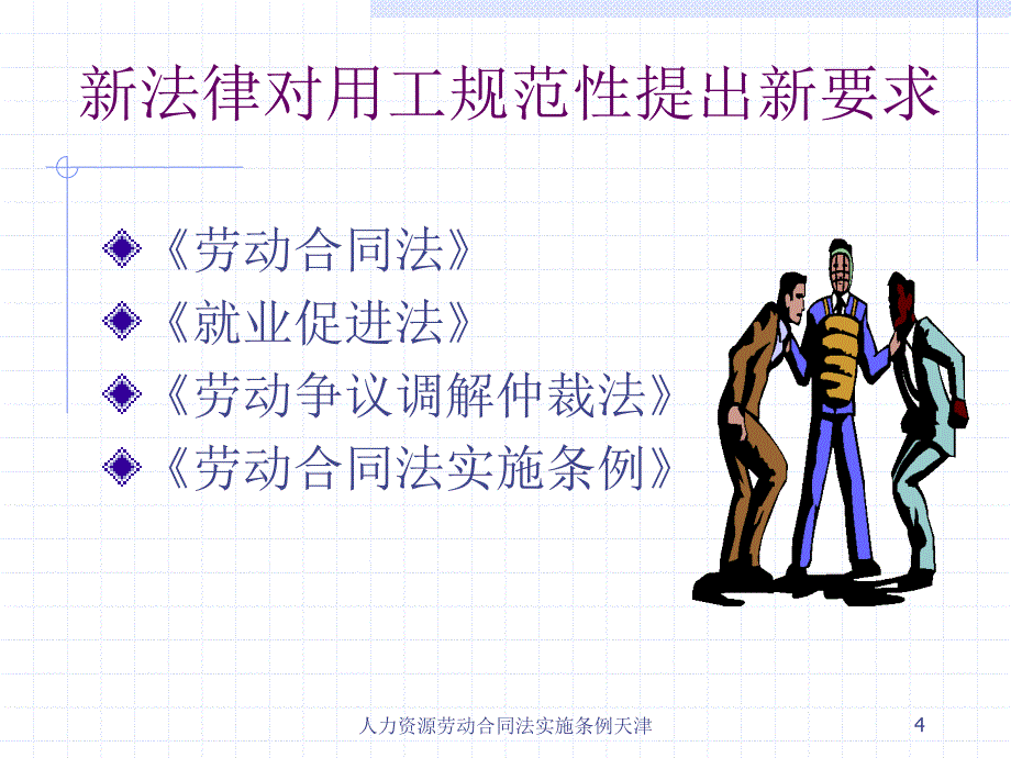 人力资源劳动合同法实施条例天津课件_第4页