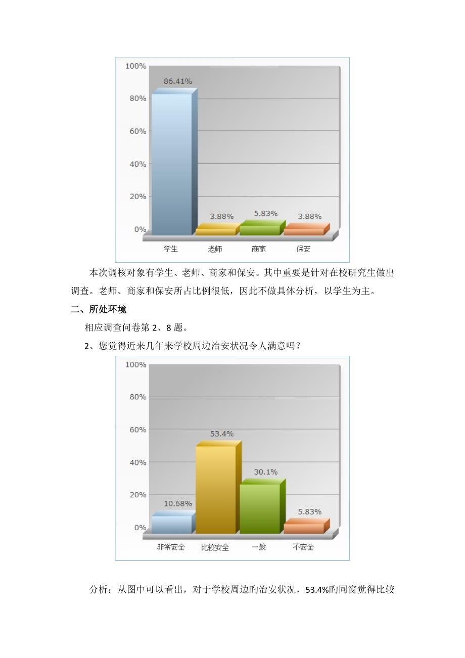 校园安全意识调查汇总报告_第2页