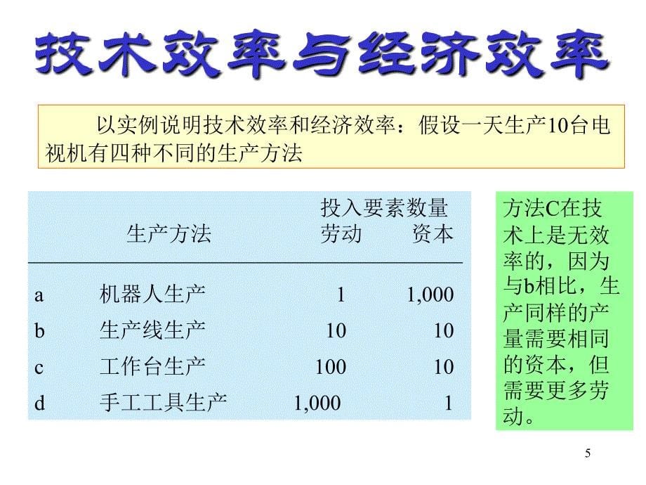 生产成本与企业效率_第5页