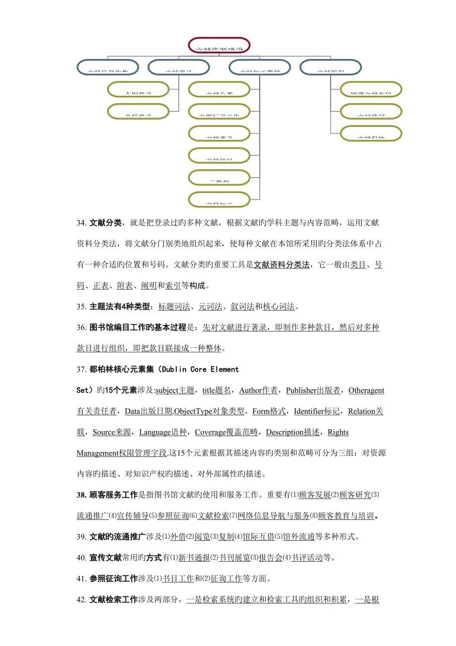 2022图书馆学基础题库_第5页