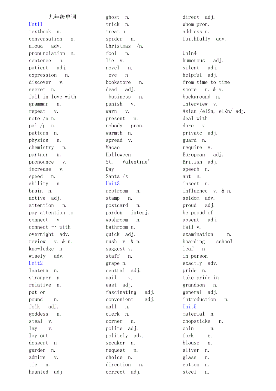 新人教版九年级英语单词默写-英译汉_第1页