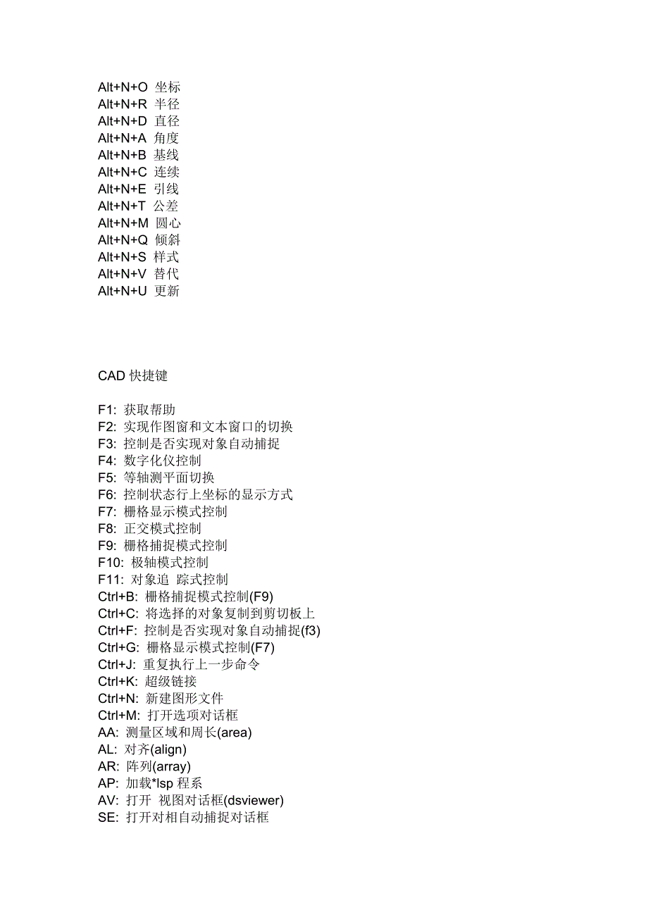 初学者入门CAD快捷键_第3页