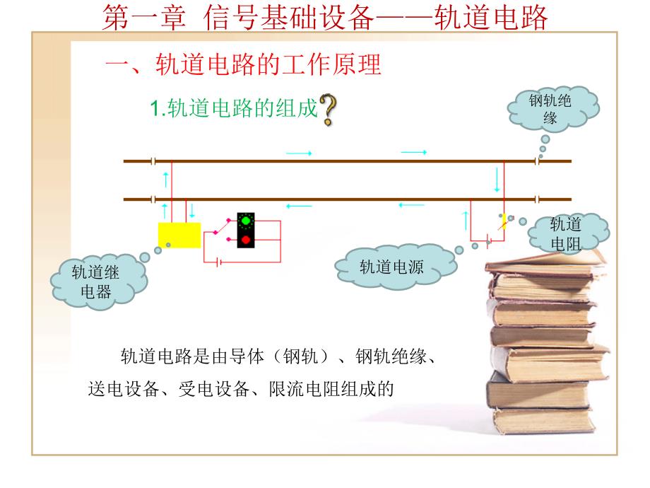 城市轨道交通通信与信号项目二信号基础设备轨道电路_第4页