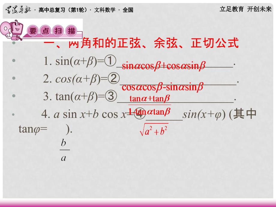 高三数学第一轮总复习 4.3 三角函数的化简、求值课件_第4页