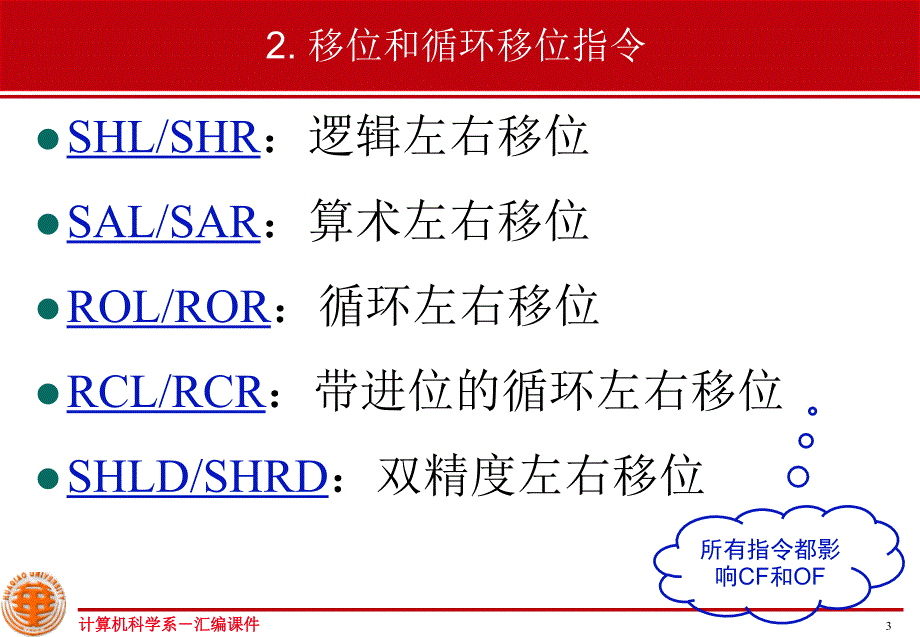 Intel汇编Chapter07整数算术指令_第3页