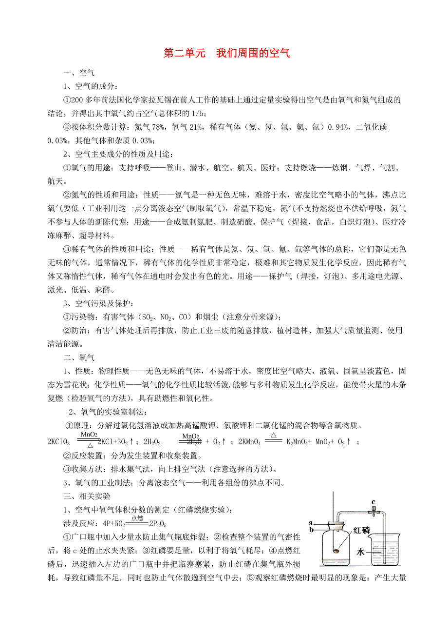 九年级化学上册 第二单元 小结 新人教版_第1页