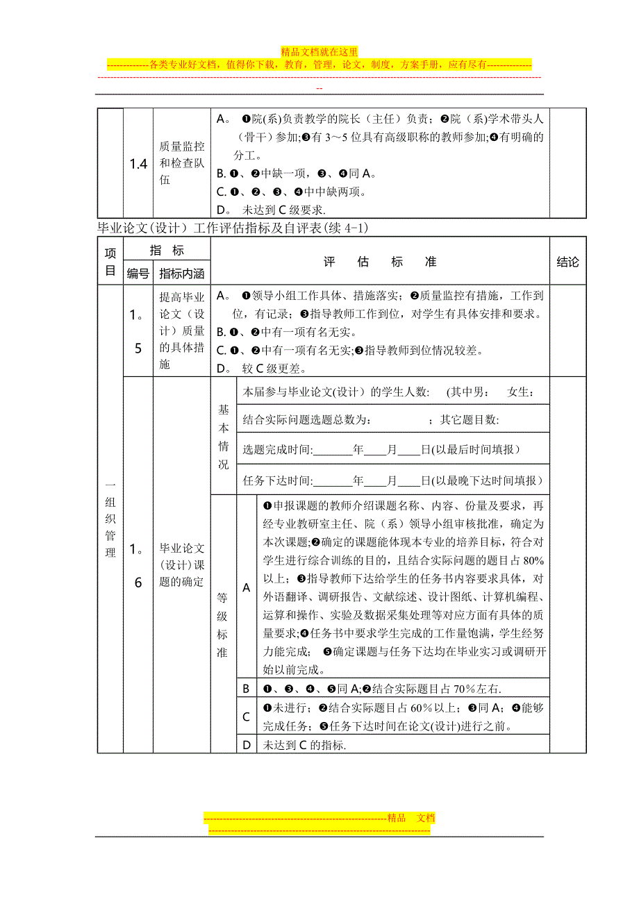 毕业论文(设计)工作评估指标及自评表.doc_第2页