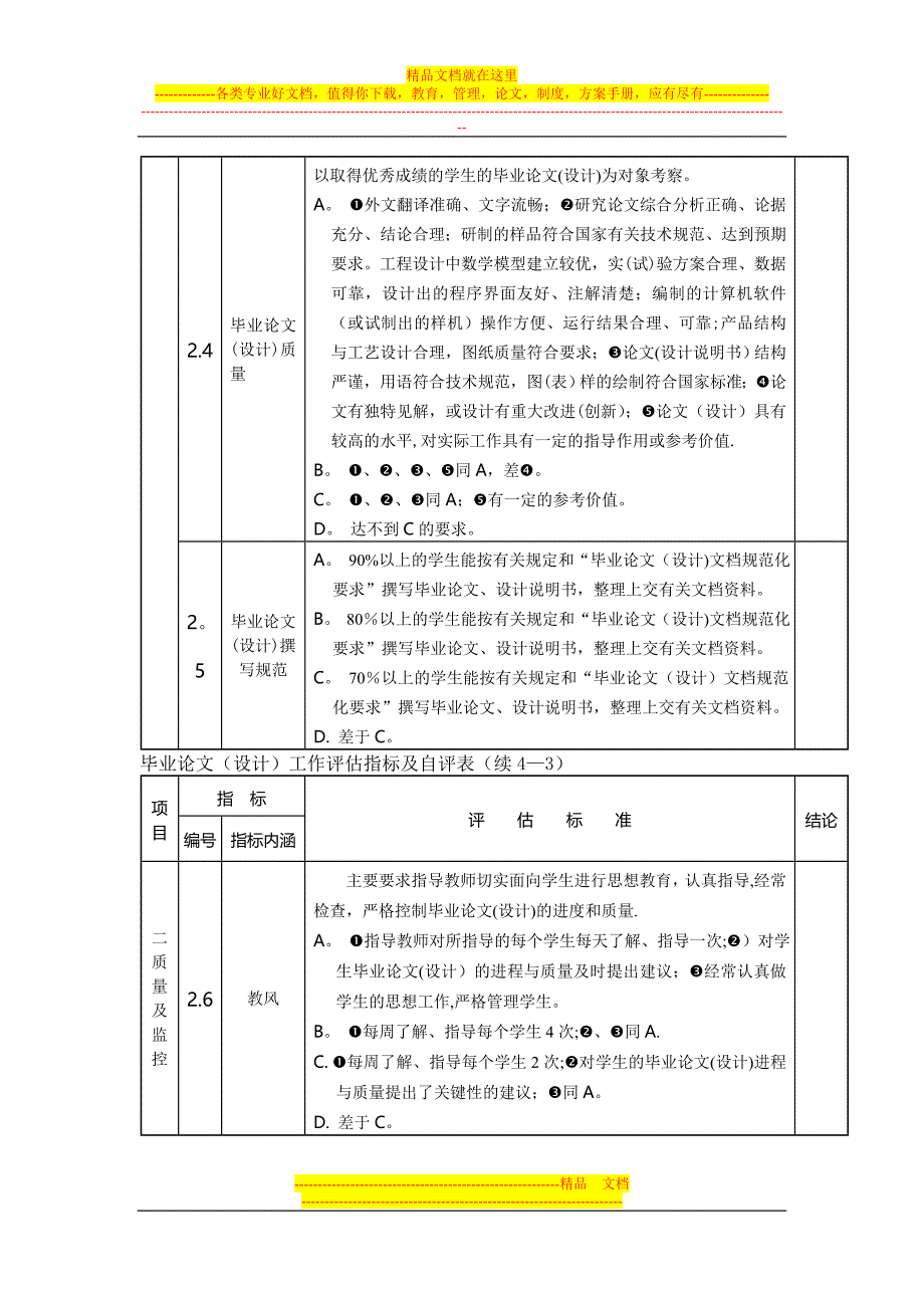 毕业论文(设计)工作评估指标及自评表.doc_第4页