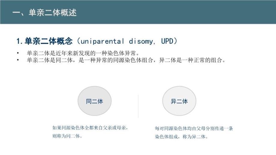 单亲二体产前诊断中心复习课程_第3页
