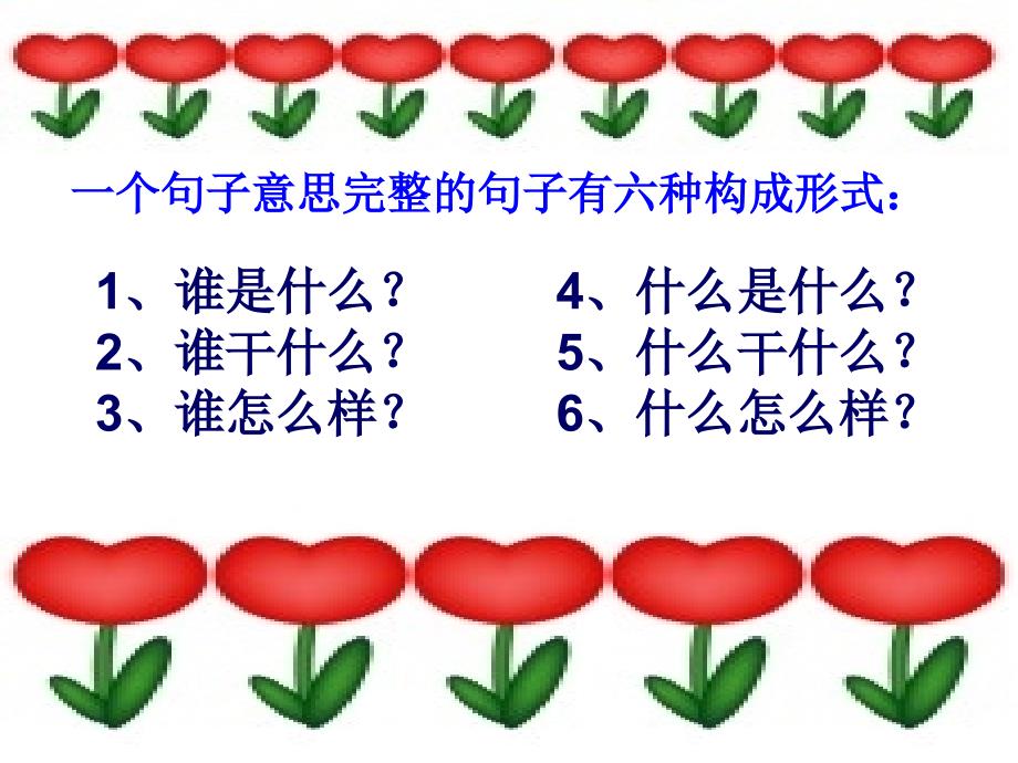 三年级语文缩句专题课件_第3页