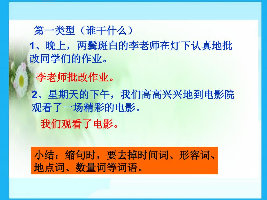 三年级语文缩句专题课件_第4页