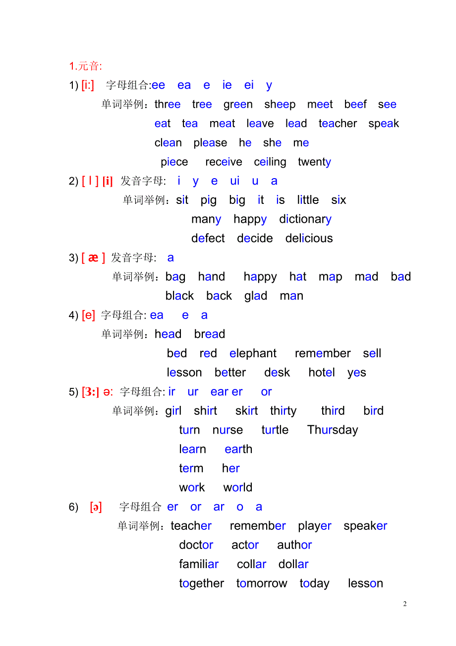 英语国际音标表(发音字母及单词举例).doc_第2页