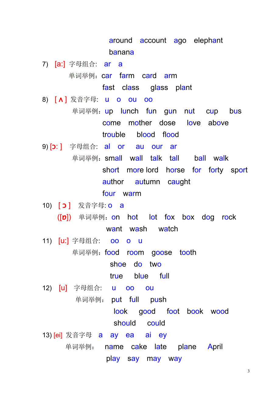 英语国际音标表(发音字母及单词举例).doc_第3页