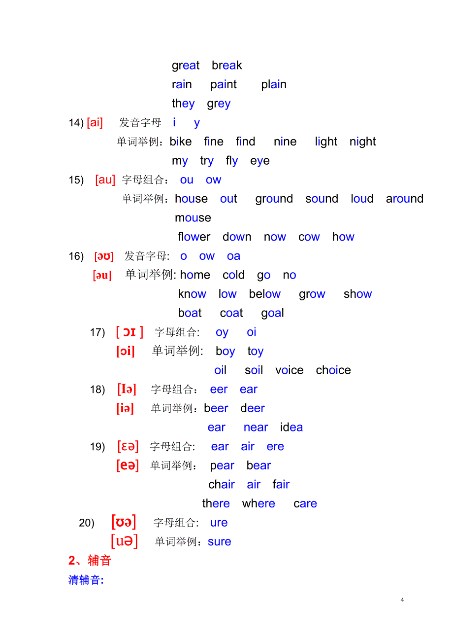 英语国际音标表(发音字母及单词举例).doc_第4页