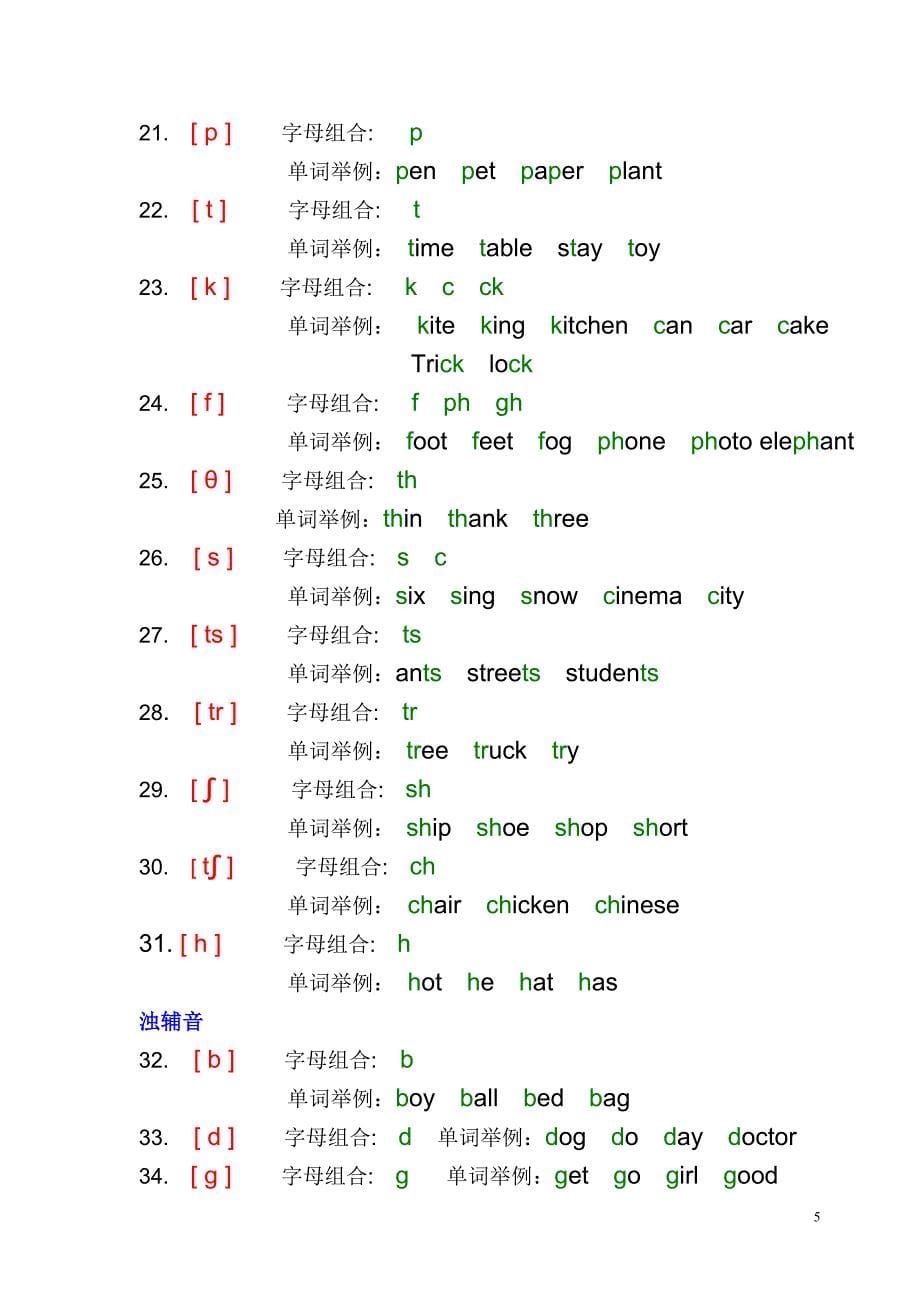 英语国际音标表(发音字母及单词举例).doc_第5页