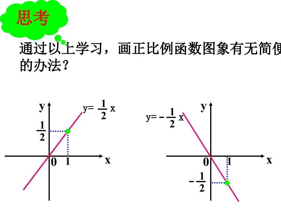 正比例函数图象与性质_第5页