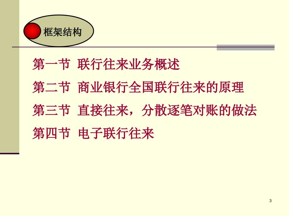 联行往来资金清算业务课件_第3页