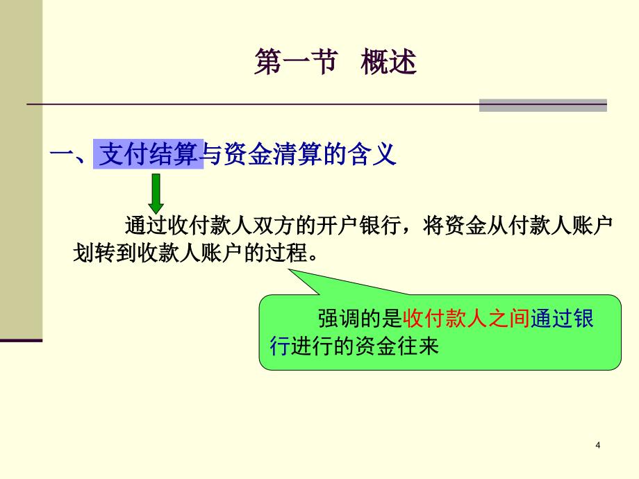 联行往来资金清算业务课件_第4页