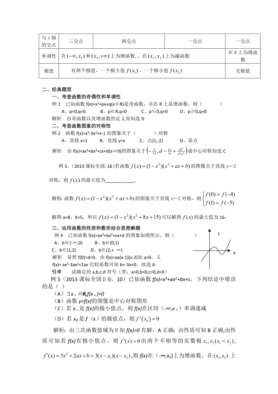 信息技术应用图形技术与函数性质 (3).docx_第3页