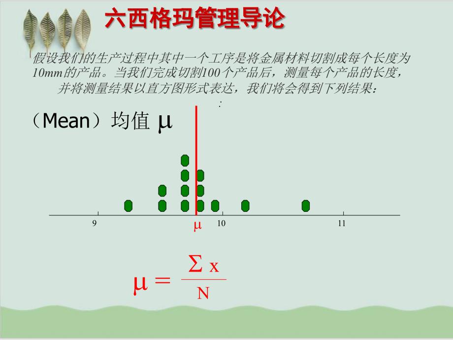 六西格玛管理导论课件_第2页