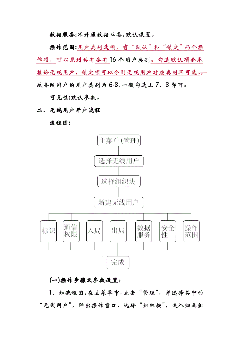 政务调度台开号入网流程_第3页