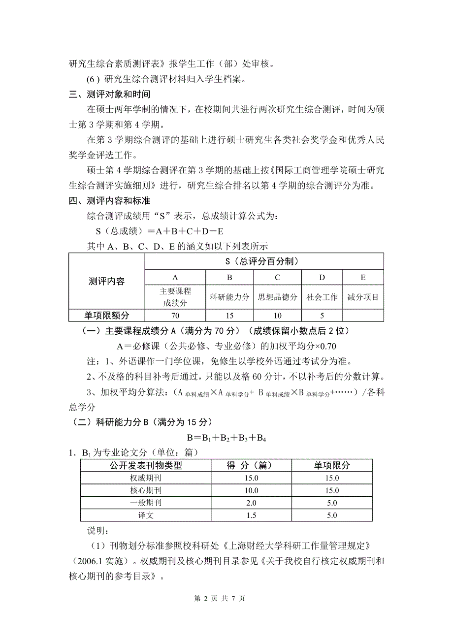 国际工商管理学院硕士研究生综合测评实施细则_第2页