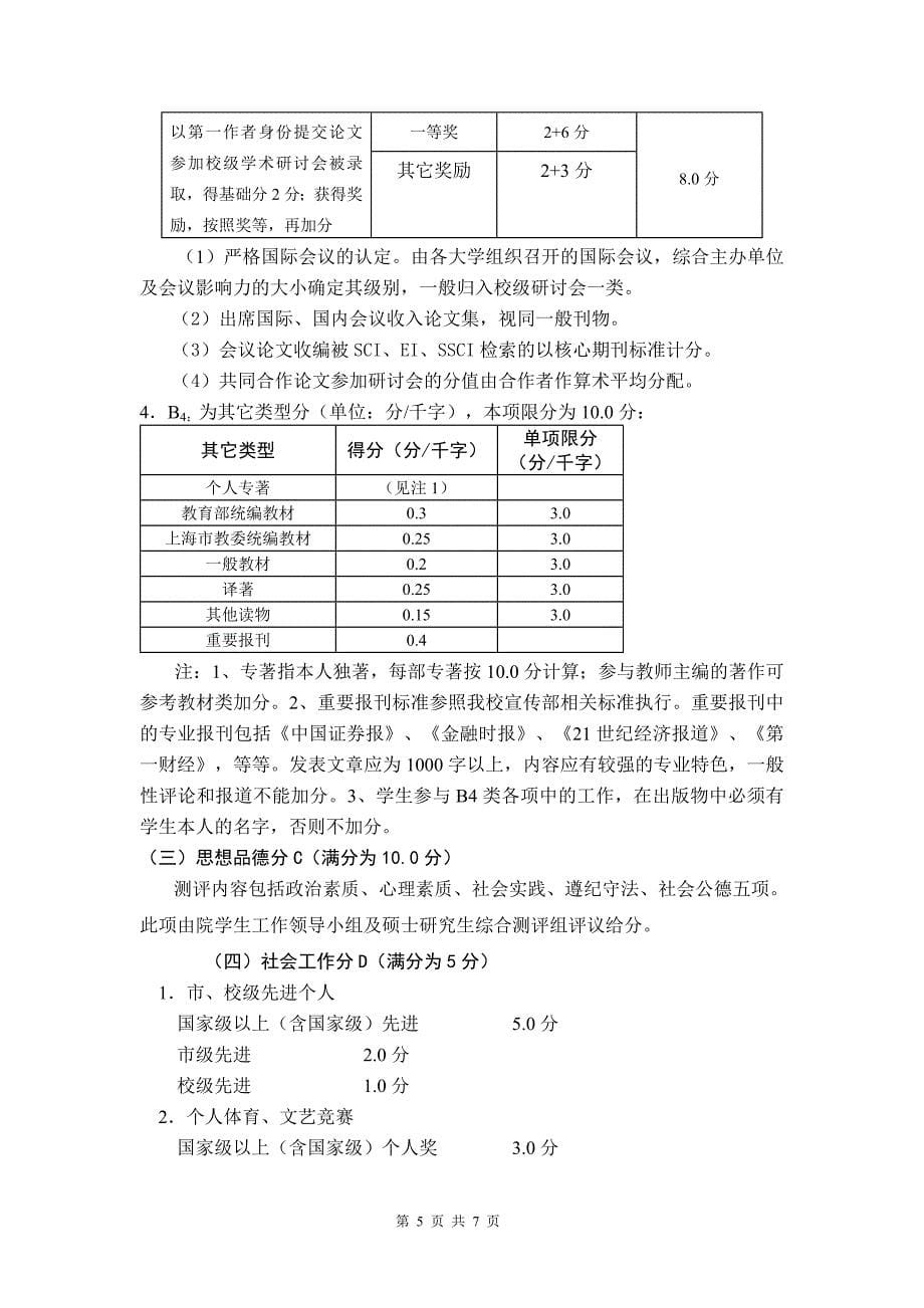 国际工商管理学院硕士研究生综合测评实施细则_第5页