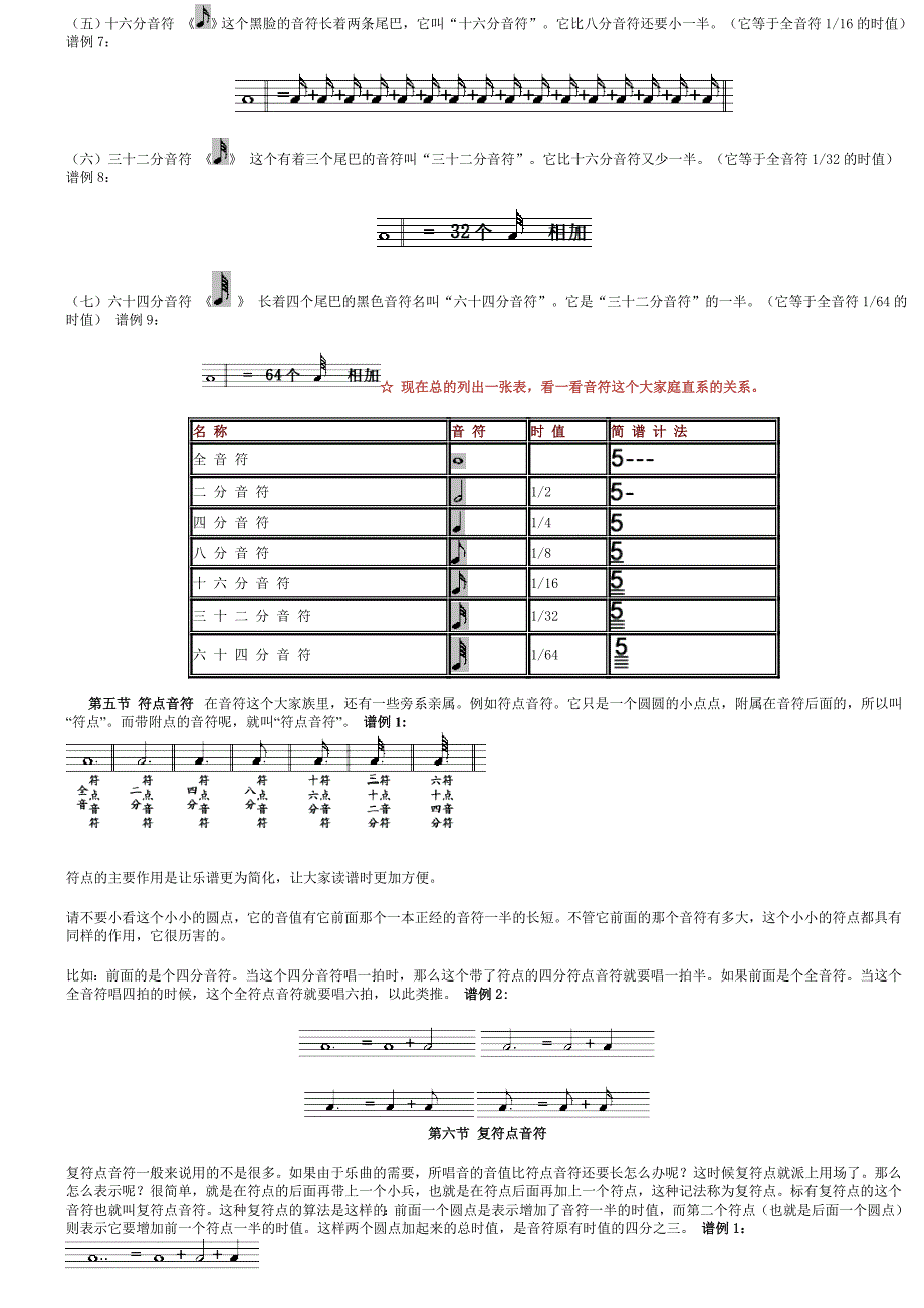 认证考试乐理知识五线谱基础教程_第3页