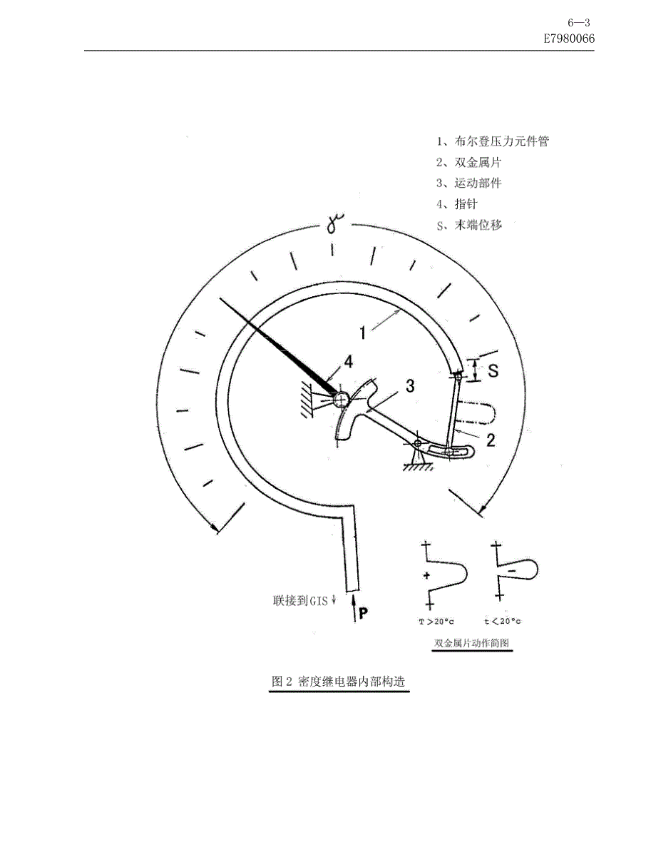 E-7980066(SF6密度继电器[旭计器]_第4页