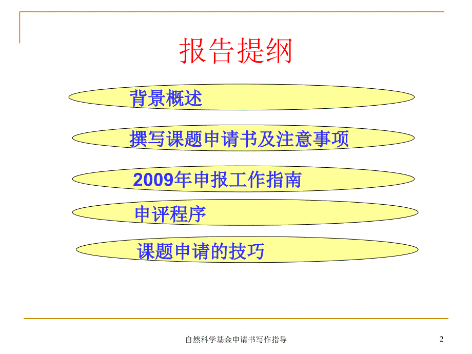 自然科学基金申请书写作指导课件_第2页