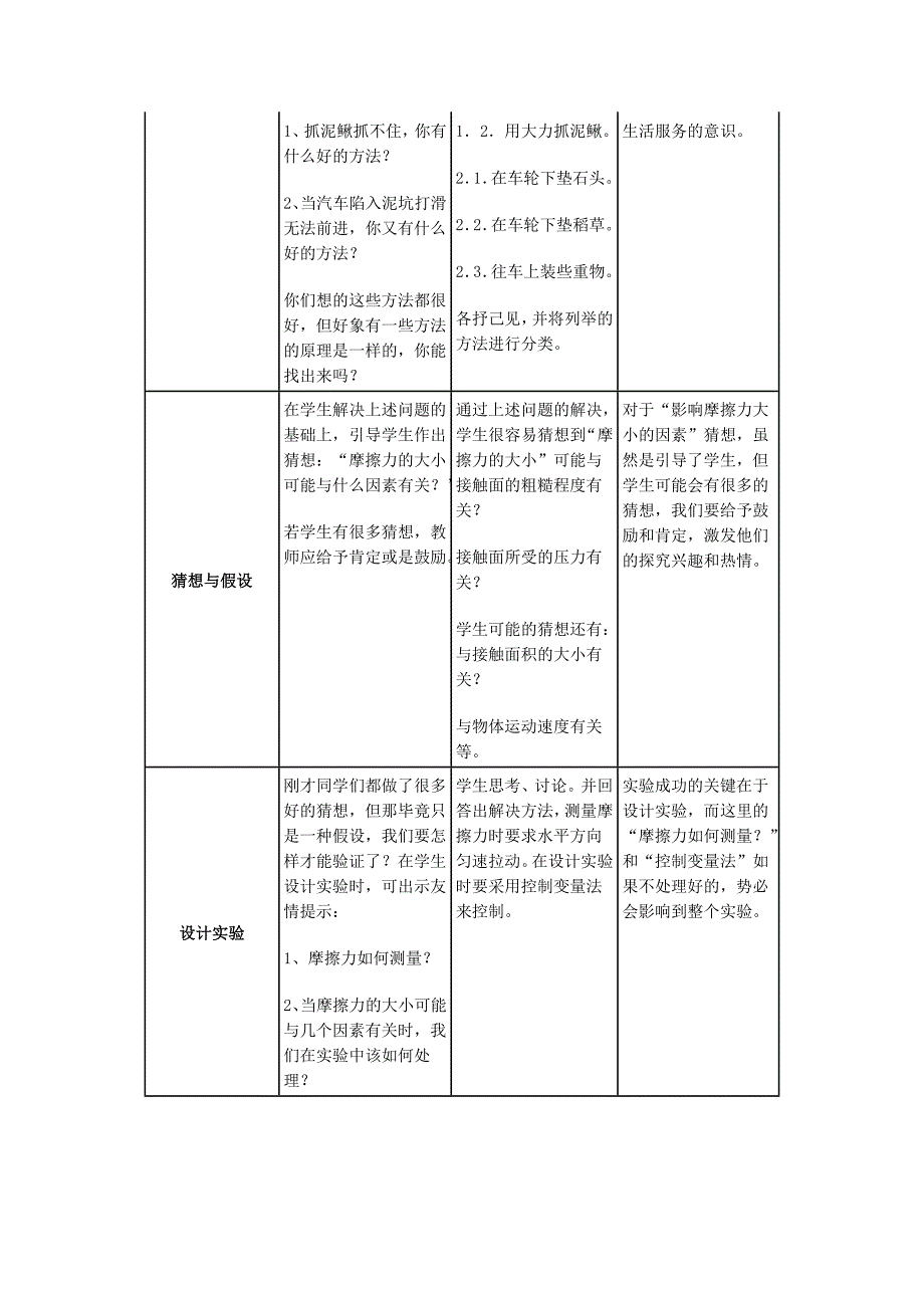 《摩擦力》教学设计 (2).doc_第2页