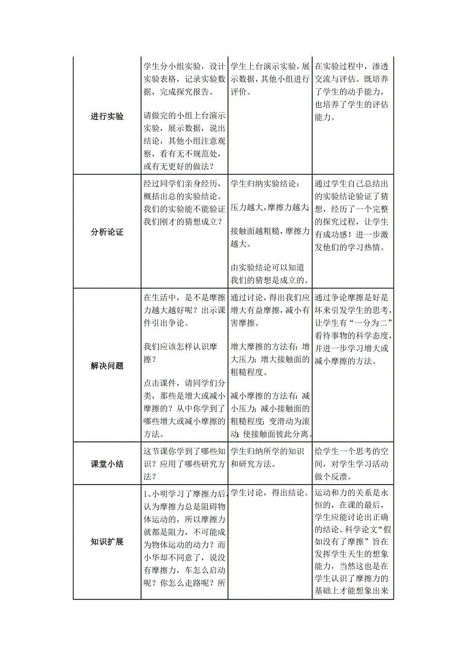 《摩擦力》教学设计 (2).doc_第3页