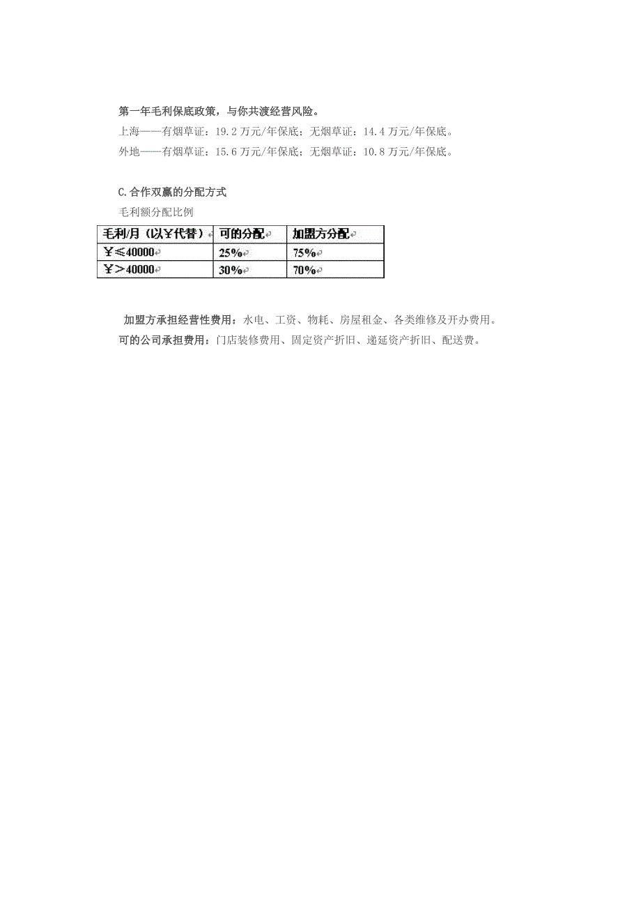 上海可的便利店加盟手册_第2页